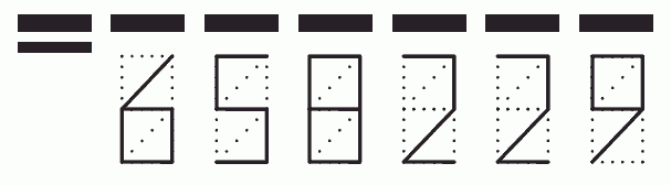 Пример заполнения индекса 658229