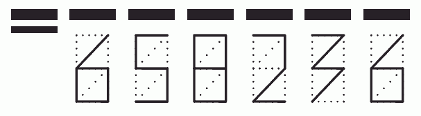 Пример заполнения индекса 658236