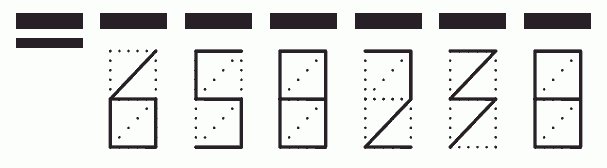 Пример заполнения индекса 658238