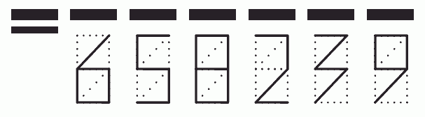 Пример заполнения индекса 658239