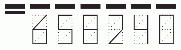 Пример заполнения индекса 658240