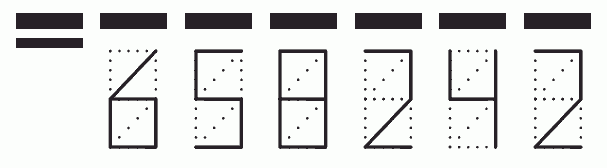 Пример заполнения индекса 658242