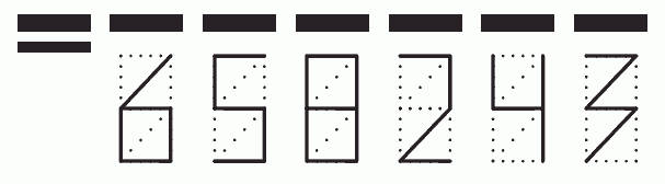 Пример заполнения индекса 658243