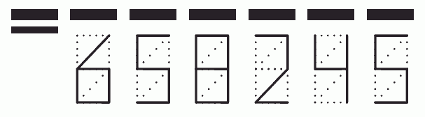 Пример заполнения индекса 658245