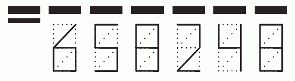 Пример заполнения индекса 658248