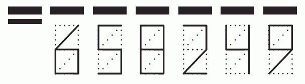 Пример заполнения индекса 658249