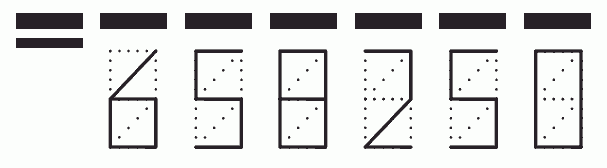 Пример заполнения индекса 658250