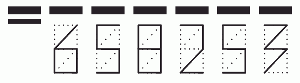 Пример заполнения индекса 658253