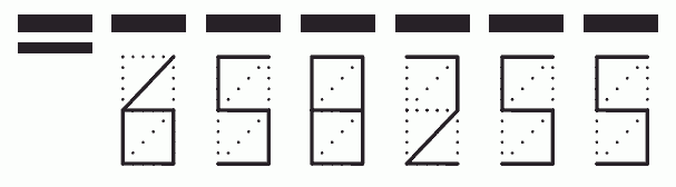 Пример заполнения индекса 658255