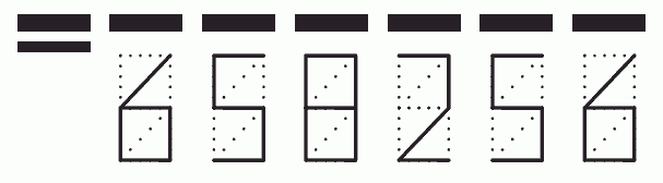 Пример заполнения индекса 658256