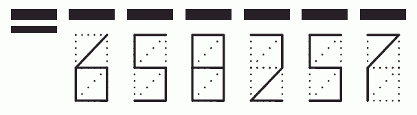 Пример заполнения индекса 658257