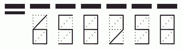 Пример заполнения индекса 658258