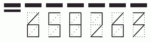 Пример заполнения индекса 658263