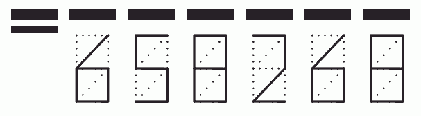 Пример заполнения индекса 658268