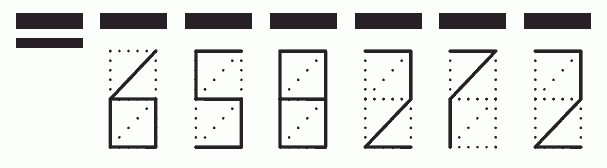 Пример заполнения индекса 658272