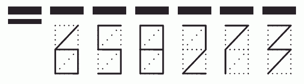 Пример заполнения индекса 658273