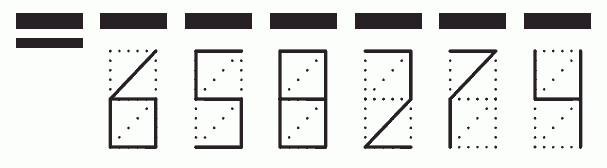 Пример заполнения индекса 658274