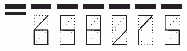 Пример заполнения индекса 658275