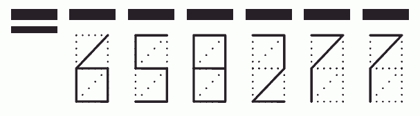 Пример заполнения индекса 658277