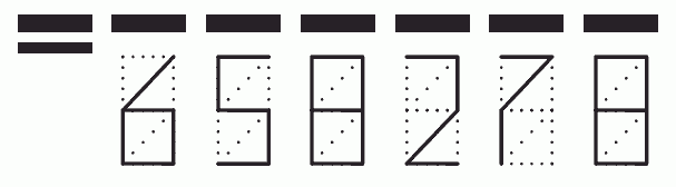 Пример заполнения индекса 658278