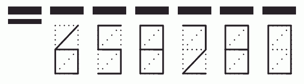 Пример заполнения индекса 658280