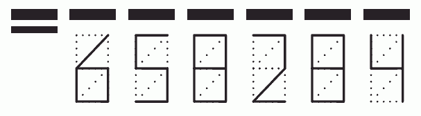 Пример заполнения индекса 658284