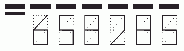 Пример заполнения индекса 658285