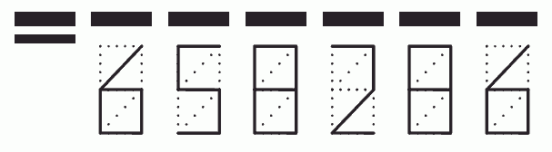 Пример заполнения индекса 658286