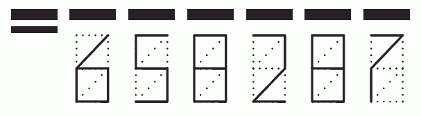 Пример заполнения индекса 658287