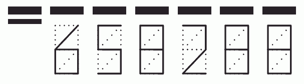 Пример заполнения индекса 658288