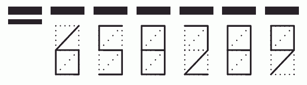 Пример заполнения индекса 658289