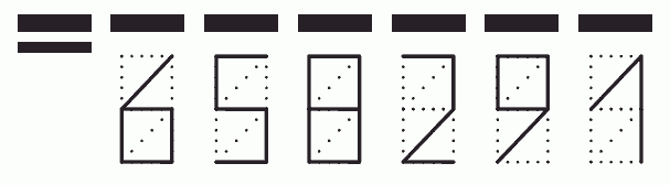 Пример заполнения индекса 658291