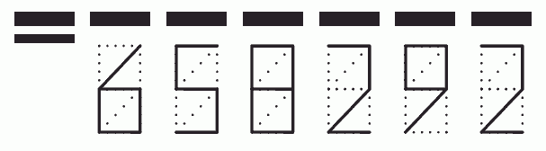 Пример заполнения индекса 658292