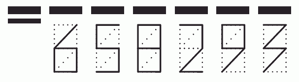 Пример заполнения индекса 658293