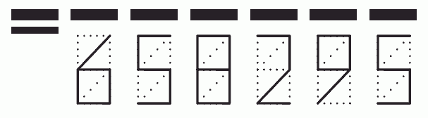 Пример заполнения индекса 658295