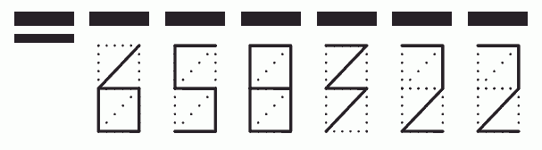 Пример заполнения индекса 658322