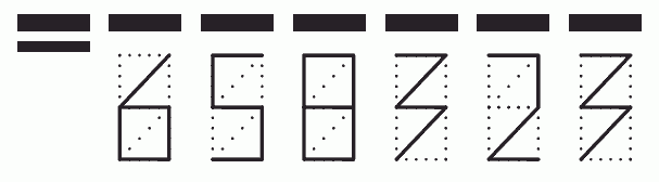 Пример заполнения индекса 658323