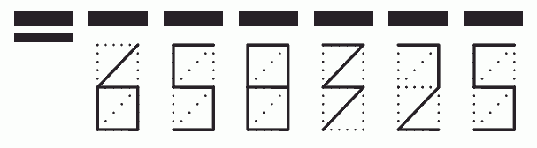 Пример заполнения индекса 658325