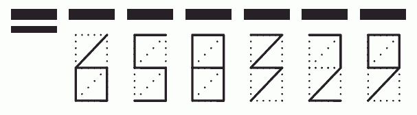 Пример заполнения индекса 658329