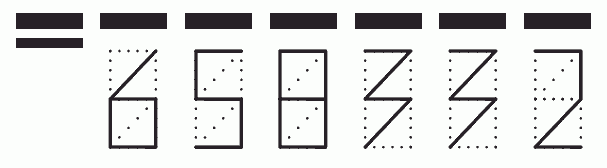 Пример заполнения индекса 658332