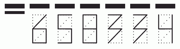 Пример заполнения индекса 658334