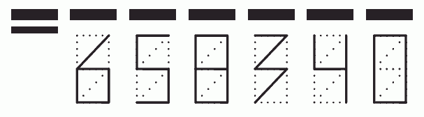 Пример заполнения индекса 658340