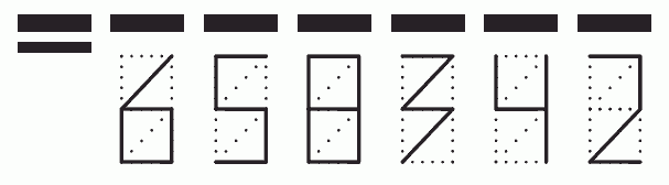 Пример заполнения индекса 658342