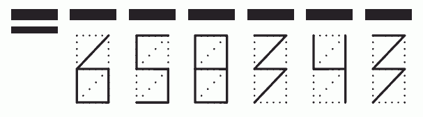 Пример заполнения индекса 658343