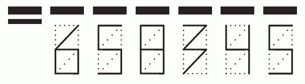 Пример заполнения индекса 658345