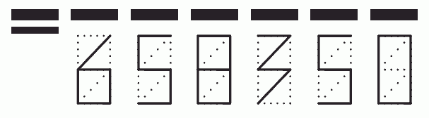 Пример заполнения индекса 658350