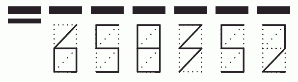 Пример заполнения индекса 658352