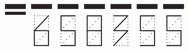 Пример заполнения индекса 658355