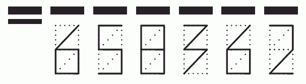 Пример заполнения индекса 658362