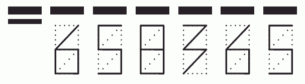 Пример заполнения индекса 658365